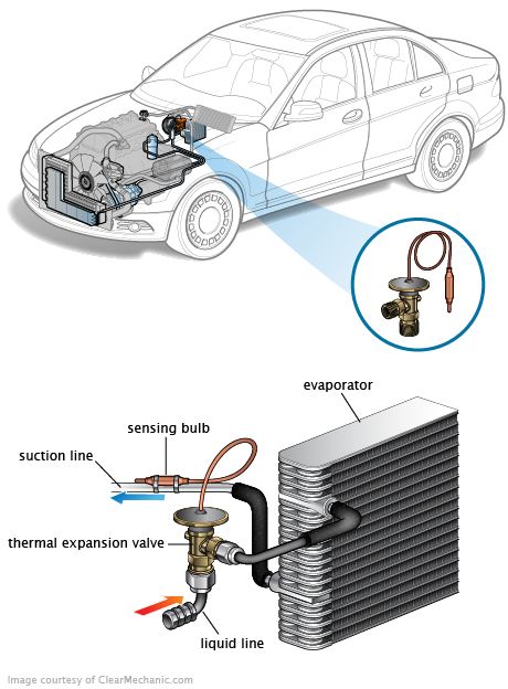 See B1438 repair manual